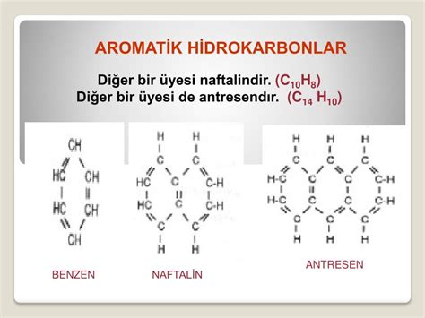 hidrokarbonların açık formülleri